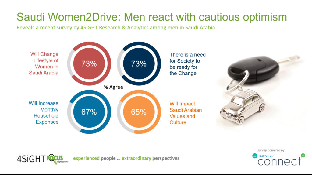 Women2Drive-1024x576-1