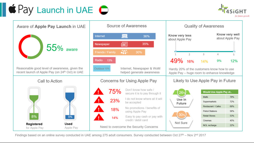 apple-pay-1024x576-1